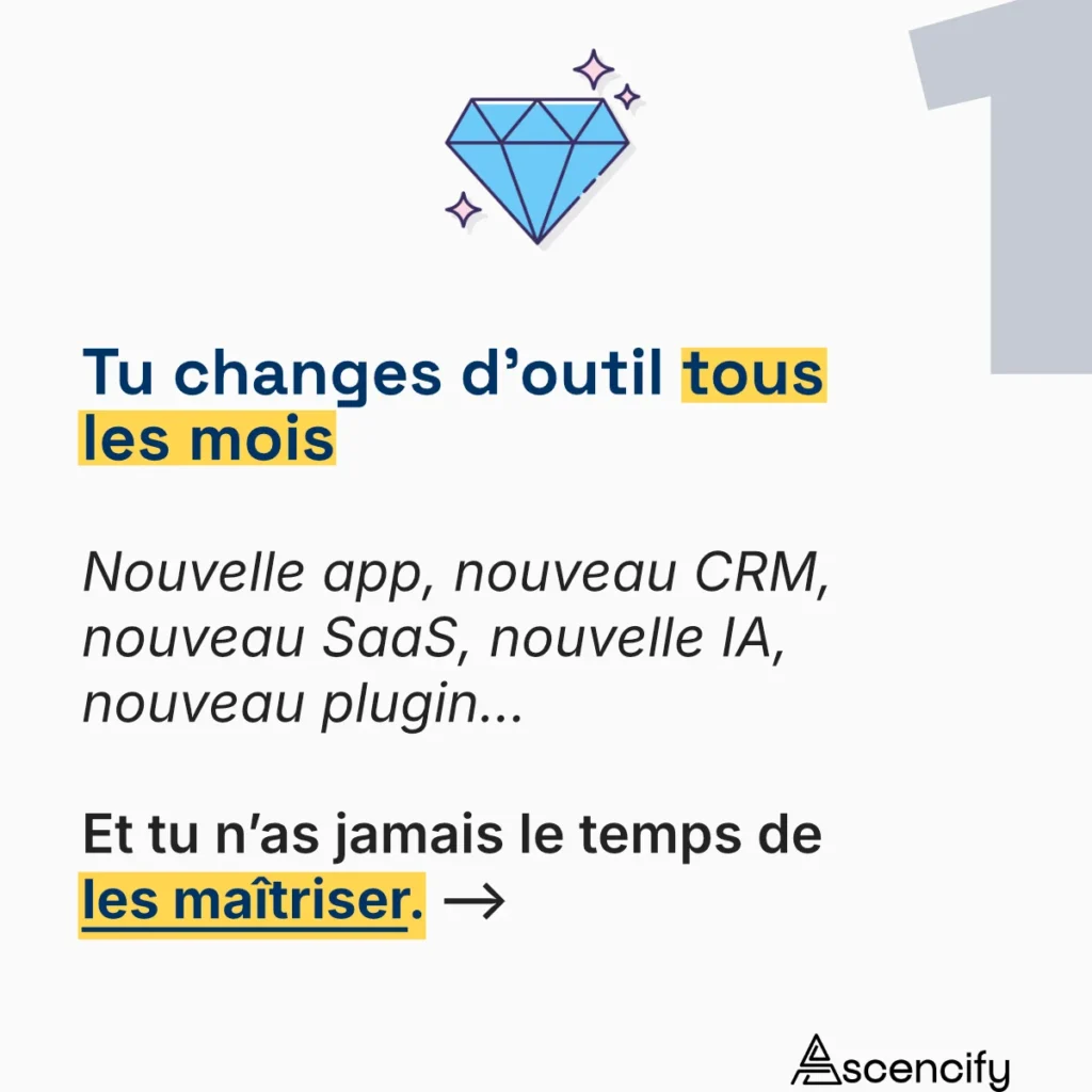 Le syndrome de l’objet brillant : l’ennemi invisible des entrepreneurs Carrousel Le syndrome de lobjet brillant 3