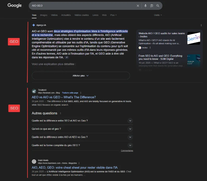 GEO et SEO au sein d'une recherche Google